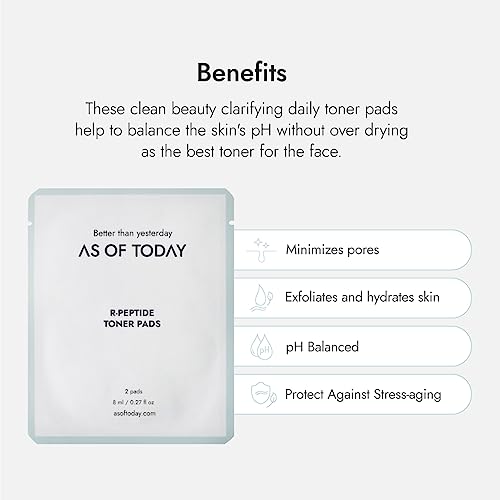 AS OF TODAY R-Peptide Toner Pads (60 Pads) | Exfoliating Face Pad with Peptides & Niacinamide | Pore Minimizing Toner for Acne-Prone & Oily Skin | Hydrating Korean Skincare | Clean Beauty