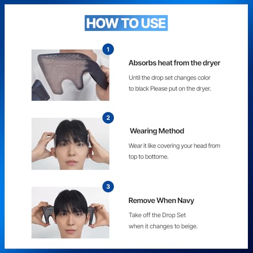 FORBEAUT DropSet Korean Down Perm Band for Men, Heat-Activated Hair Flattener