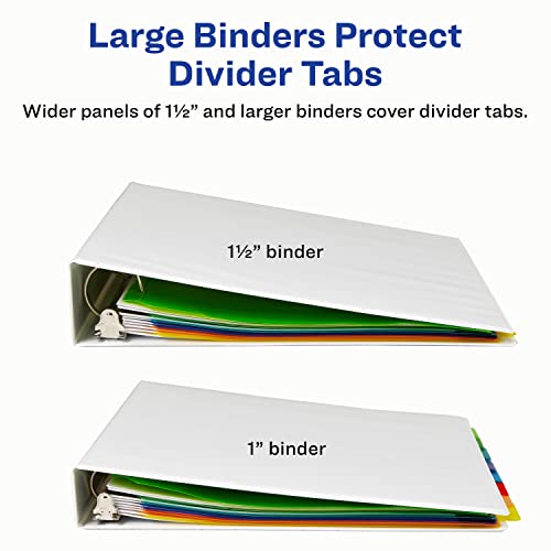 Avery Dividers for 3 Ring Binders, 8 Tab Binder Dividers, Plastic Binder Dividers with Pockets, Insertable Big Tabs, Multicolor, Works with Sheet Protectors, 1 Set (11903)