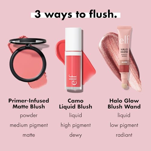 e.l.f. Primer-Infused Matte Blush, Long-Lasting Powder