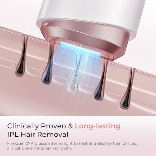 Laser Hair Removal Device for Home Use - Painless IPL with Ice Cooling 45°F