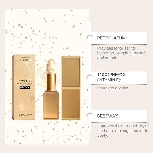 pH & Temperature Color-Changing Lipstick for Mature Lips