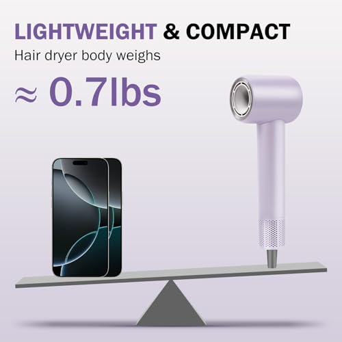 Rizzdeek Lightweight Hair Dryer - Fast Drying, 500 Million Ions