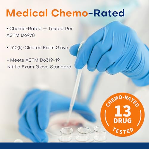 Supmedic Soft Max Nitrile Exam Gloves - 100 Count, Latex-Free & Food Safe