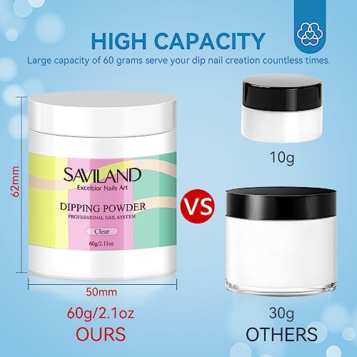 SAVILAND Clear Dip Powder for Nails - 2.1 oz / 60g Crystal Clear Dipping Powder