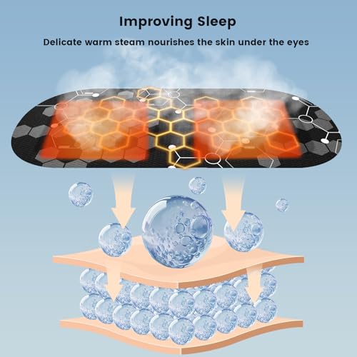 BeMyLady 21 Pack Steam Eye Mask for Dry Eyes, Eye Mask Warm Compress Graphene 45Mins, Moist Heated Eye Masks for Relaxe Deep Eye Muscle Dark Circles Puffiness Eye Bag, Travel Portable Business Office