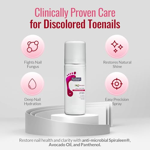 Footlogix Nail Tincture Spray with Tea Tree Oil & Avocado