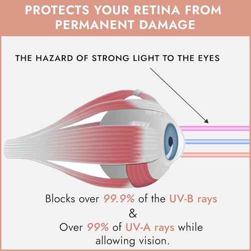 Super Sunnies EVO Flex UV Eye Protection FDA Compliant Eyeshields, Tanning Bed Goggles, Red Light Theraphy Glasses with Strap 1 Pack - Peach