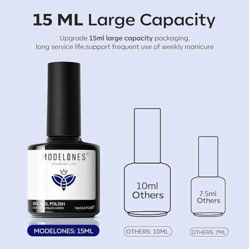 modelones Blue Gel Nail Polish,15 ML Paulina Lapis Cobalt Blue Color Translucent 4th of July Gel Polish Soak Off UV LED Nail Art Gel Manicure Salon DIY Gifts