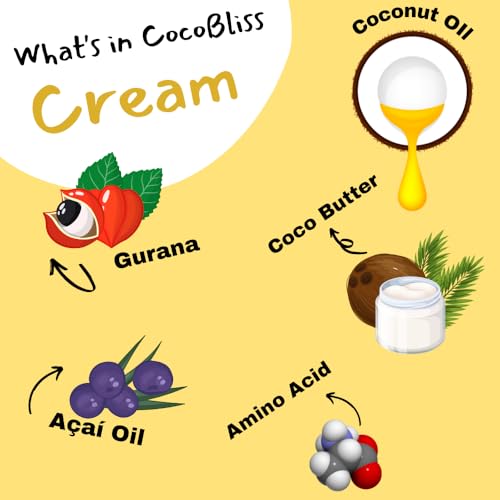 Cocobliss Skin Tightening Cream - Firming Lotion and Moisturizer for Bums, Legs, Tummy & Body - Hydrating with Guaran?, Coco Butter, A?a? Oil - Beautiful Glow and Vanilla Scent For men & women
