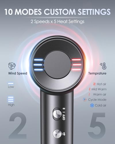 Zecoub Dual Voltage Travel Hair Dryer 170,000 RPM Ionic