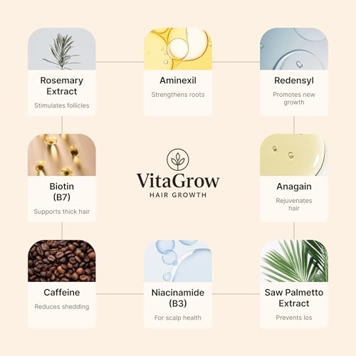 Hair Growth Serum Roll-On | 3% Rosemary, Redensyl & Anagain