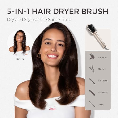 TYMO 4.0 Hair Blow Dryer Brush - 3X Faster Drying