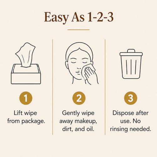 Coconut Oil Makeup Remover Wipes - 60 Count Face Cleansing