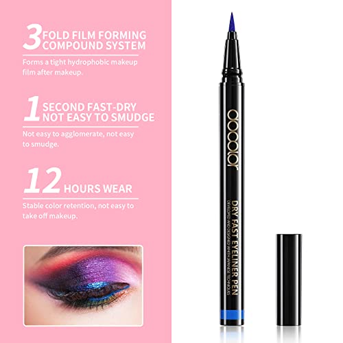 Docolor Waterproof Eyeliner Pen - Precise, Smudge-Proof (Black & Blue, 2pc)