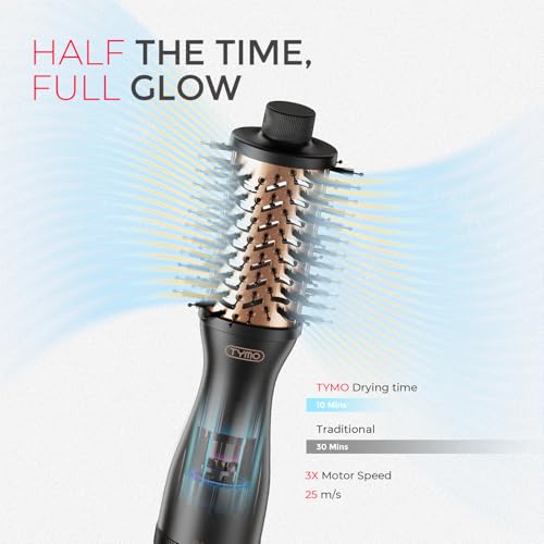 TYMO Hair Blow Dryer Brush - 2 Inch Oval Hot Air Styler