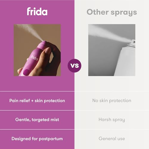 Frida Mom Anesthetic Spray - Hospital Strength Benzocaine Relief