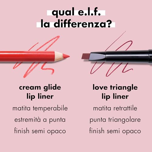 e.l.f. Cream Glide Lip Liner