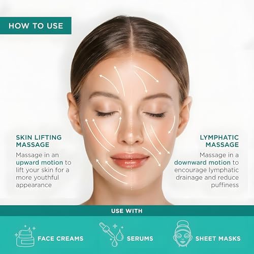 Ice Globes for Face | Stainless Steel Cryo Globes for Facials