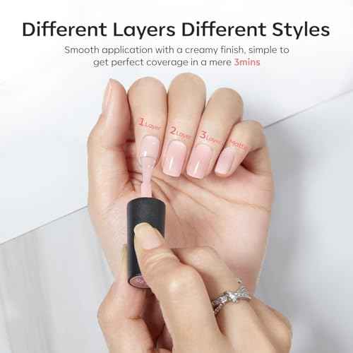modelones Pink Gel Nail Polish Jelly Sheer Milky White Nude Polish Translucent Soak off LED Nail Gel DIY Manicure Soap Nails Clear Nail Polish Gift for Girls Women 15 ML