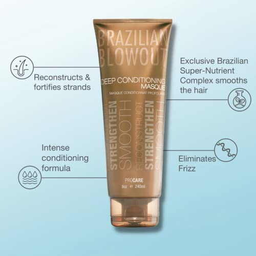 Brazilian Blowout Deep Conditioning Masque 8 oz
