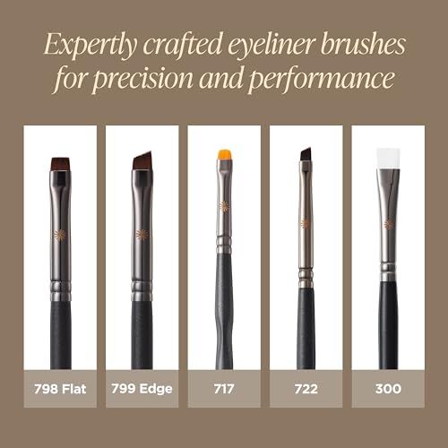 Piccasso 722 Angled Eyeliner Brush ? Thin Flat Eyeliner Brush for Precise Eye Makeup, Ideal Eyeliner Tool for Liquid Eyeliner, Gel, and Powder ? Professional Eyeshadow and Facial Brush