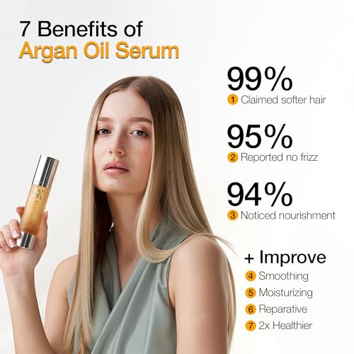GK HAIR Global Keratin 100% Organic Argan Oil Anti Frizz Serum (10 ML) pH+ Pre-Treatment Clarifying Shampoo 300 ML