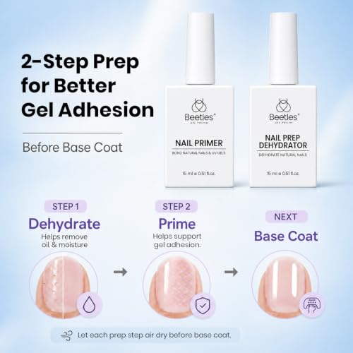 Beetles Nail Dehydrator & Primer Set 2Pc 15ml | Hema-Free