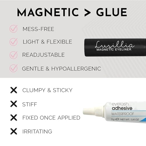 Luxillia Magnetic Eyeliner for Magnetic Eyelashes, Upgraded Strongest Hold, Most Natural Look, Waterproof, Smudge Proof Liquid Liner in Black