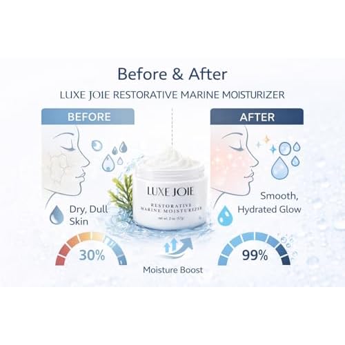 LuxeJoie Restorative Marine Moisturizer ? Lightweight Hydrating Face Cream for Dry & Sensitive Skin ? Hyaluronic Acid, Aloe & Antioxidants ? Non-Greasy Daily Moisturizer ? 2 oz