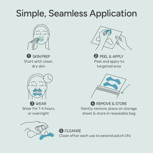 Reusable Silicone Lip Wrinkle Patches for Smile Lines