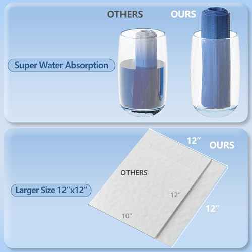 Disposable Face Towels, 12"¡¿12" Extra Large Face Towelettes, Ultra Soft Facial Towels for Sensitive Skin, Makeup Remover Dry Wipes, 55 Count (1 Pack)