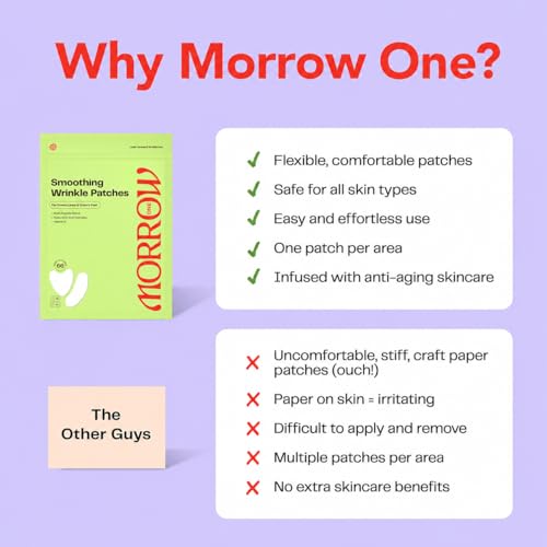 Morrow Peptide Wrinkle Patches - 66 Count Overnight