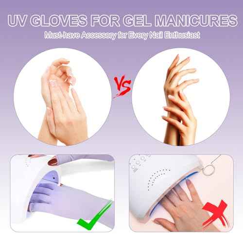 chemotex UV Nail Gloves, Professional UPF50+ Protection UV Gloves for Gel Manicures