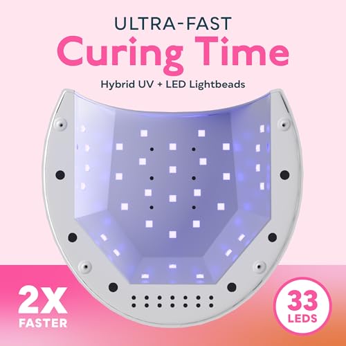 SUNUV SUN2C Professional UV LED Nail Lamp with Auto Sensor & 4 Timers
