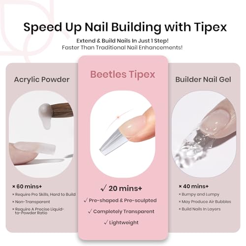 Beetles Tipex Instant Apex Nail Tips - Clear Medium Coffin, 192pcs, 16 Sizes