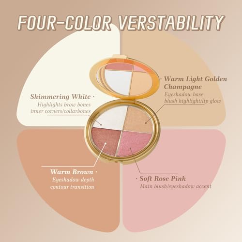 4-in-1 Eye & Cheek Palette - Blush, Highlighter, Contour & Eyeshadow
