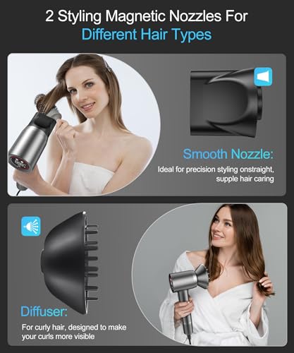 Cosy Companions Ionic Hair Dryer - 150000 RPM Fast Dry