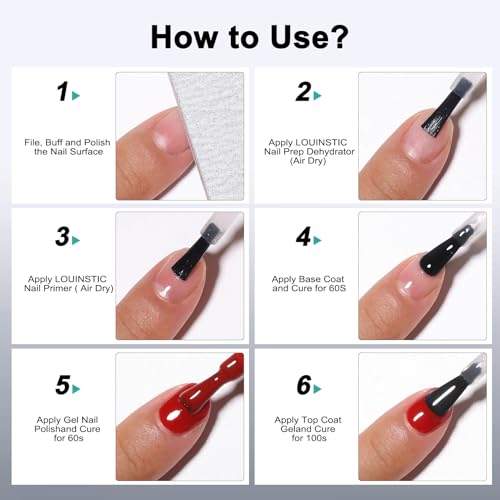 LOUINSTIC Acid-Free Nail Primer for Gel Polish & Acrylics (15ml)