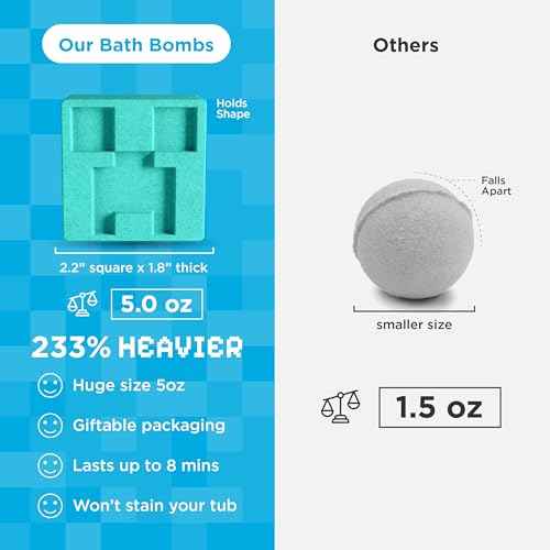 TNT Creeper Bath Bomb for Kids with Block Builder Surprise Figure Inside (1 Pack) ? Large Fizzy Bubble Mine Bomb for Boys & Girls ? Fruity Scent, Skin-Safe, Made in USA - by Two Sisters