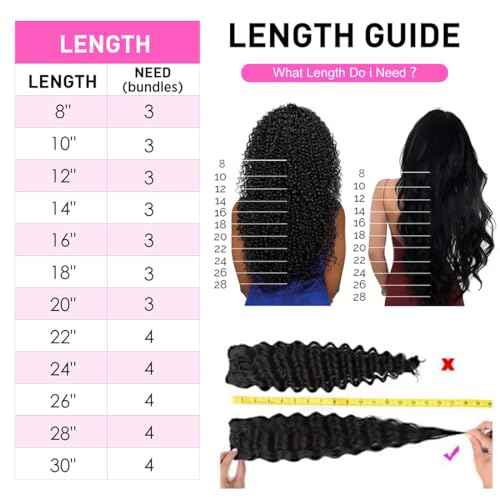 Curly Human Hair 3 Bundles 12A Virgin Kinky Curly Bundles Unprocessed Brazilian Curly Hair Bundles Natural Black Color (14 16 18)