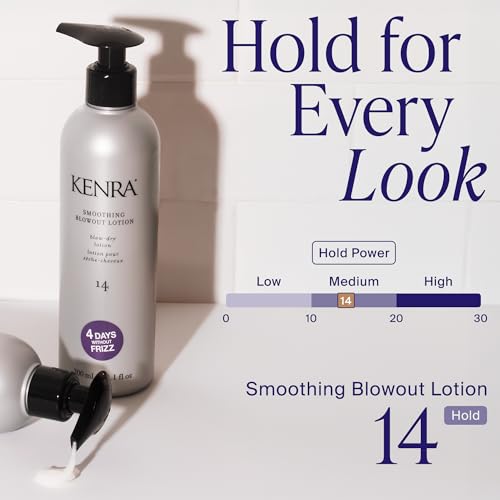 Kenra Smoothing Blowout Lotion 14 | Thermal Protection