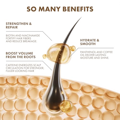 Coffee Thickening Shampoo & Conditioner Set – Caffeine & Plant Protein