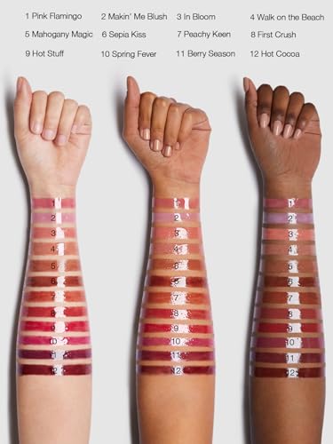 SHEGLAM PoutPerfect Moisturizing Lip Gloss - Coconut Oil