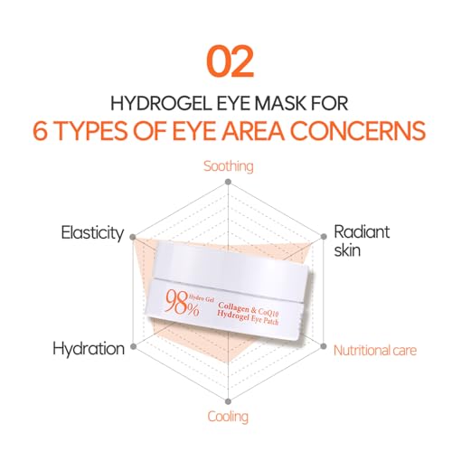 Collagen & CoQ10 Hydrogel Eye Patch 60ea - Collagen Under Eye Mask for Intense Hydration, Skin Elasticity, CoenzymeQ10, Aloe Vera, Green Tea Extract for Puffy Eyes and Dark Circles