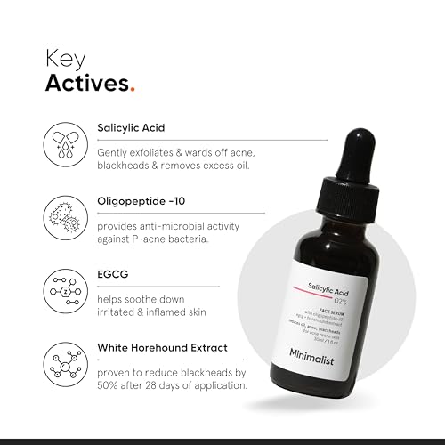 Minimalist Salicylic Acid 2% Serum For Acne, Blackhead & Open Pores | Reduces Excess Oil & Bumpy Texture | BHA Liquid Exfoliant for Acne Prone & Oily Skin | For Women & Men | 1 Fl Oz/30ml