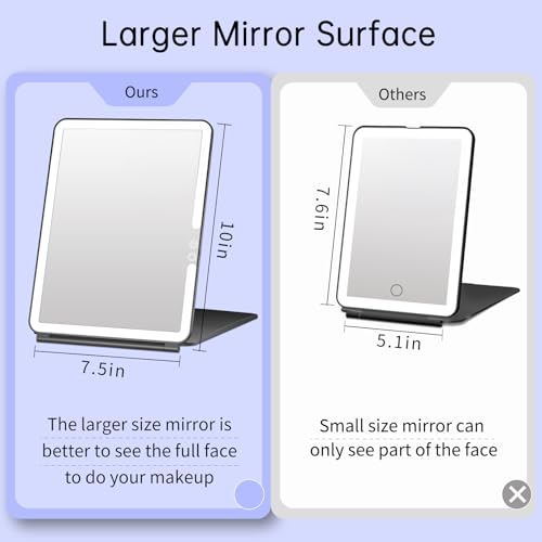 FUNTOUCH 10x7.5 Portable Makeup Mirror with Light, Rechargeable LED
