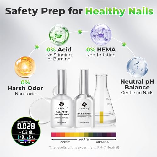 Luckyfairy Nail Dehydrator & Primer Kit for Strong Adhesion