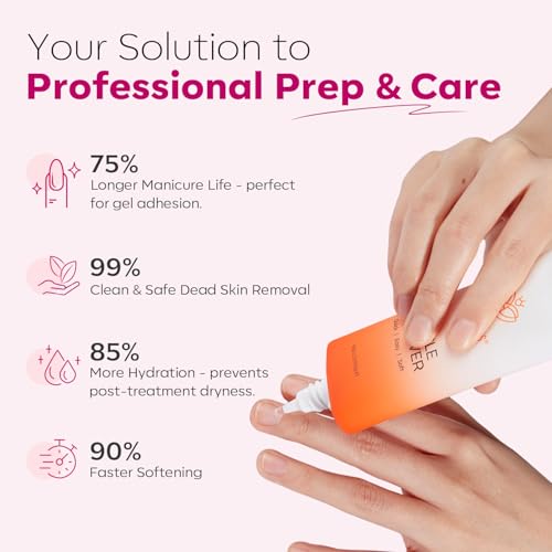 Modelones Cuticle Remover Kit with Nail Oil & Tools