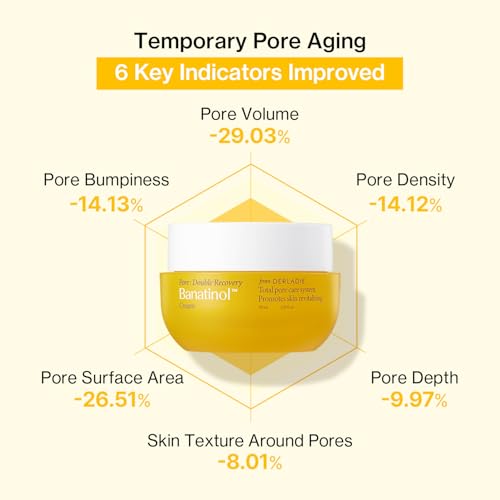 Banatinol Pore Care Cream | Banana & Retinol Formula for Skin Balance & Elasticity | Lightweight, Fast-Absorbing, Vegan & Clean Beauty | 1.69 Fl oz